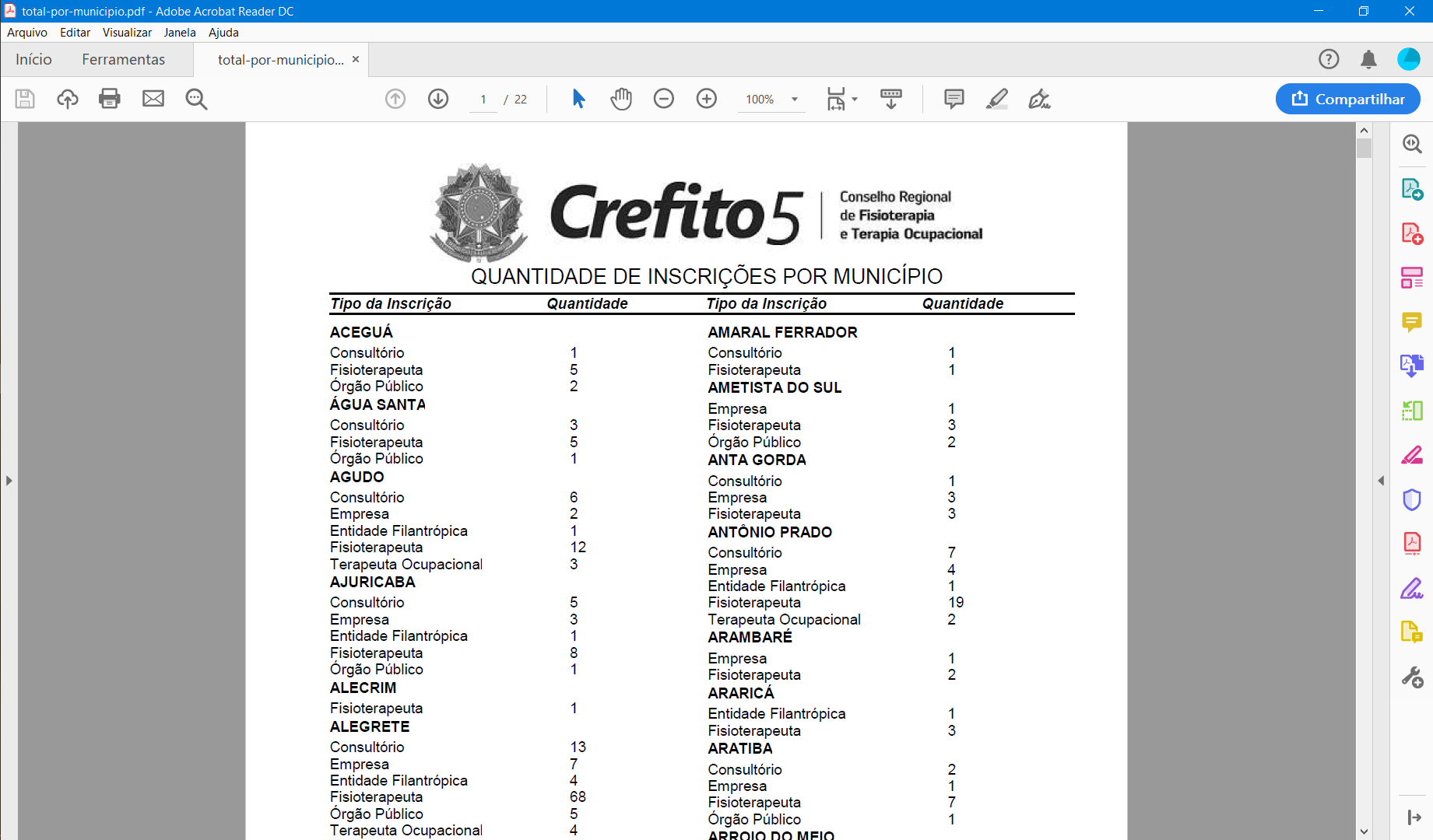 Print do arquivo no formato PDF disponibilizado pelo CREFITO.