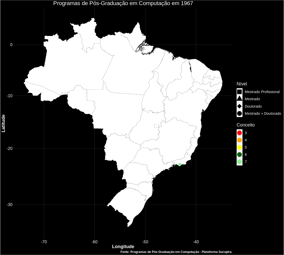 Mapa animado com o surgimento, com o passar dos anos, dos Programas de Pós-Graduação em Computação do Brasil, representados com pontos coloridos.